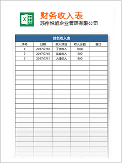 亭湖代理记账